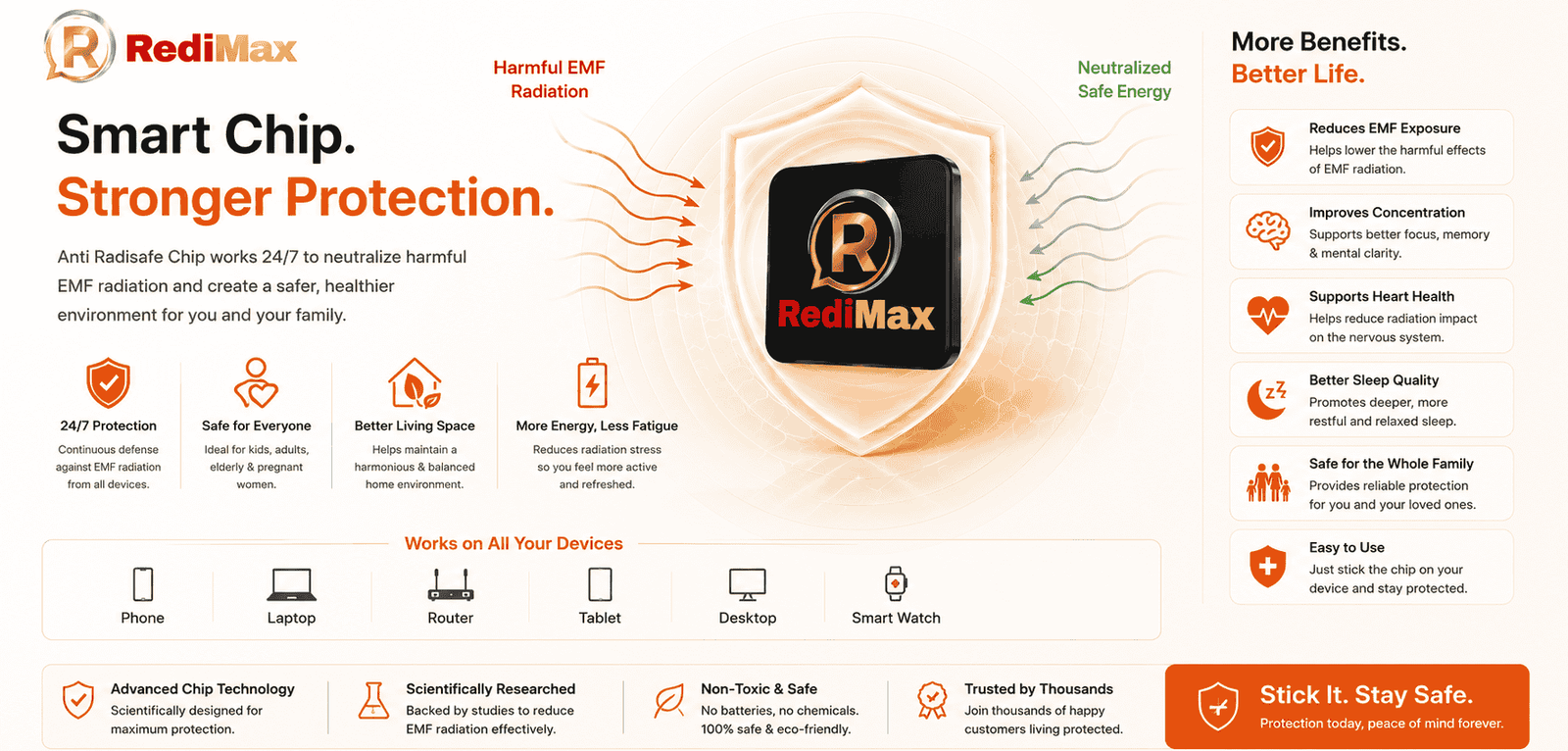 Anti Radisafe – Works on All Devices